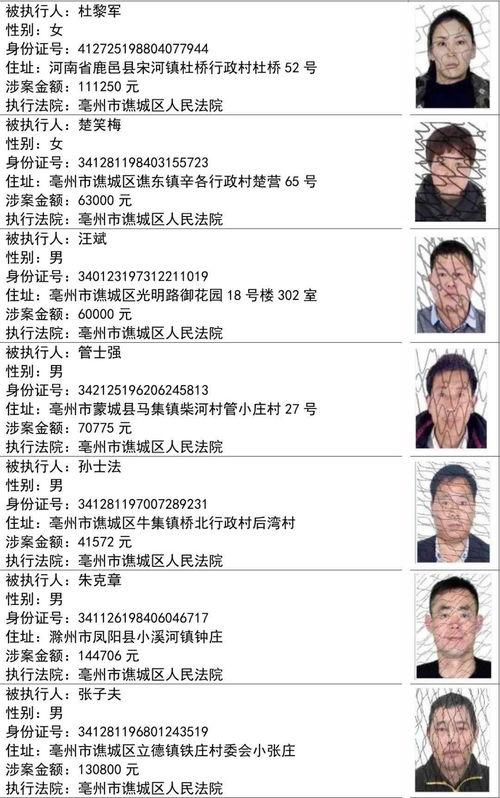 深圳地产爆料人名单最新,揭秘行业黑幕与真相