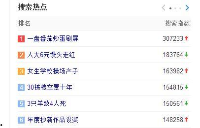 小八卦最新爆料视频,揭秘娱乐圈幕后真相 第3张 小八卦最新爆料视频,揭秘娱乐圈幕后真相 第3张